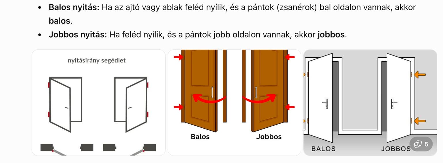Nyitásirány segédlet — Balos: a pántok bal oldalon, kilincs jobb oldalon. Jobbos: a pántok jobb oldalon, kilincs bal oldalon.